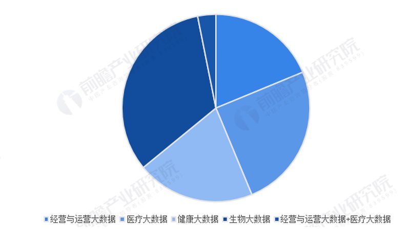 民营医院执照审批，流程揭秘及注意事项