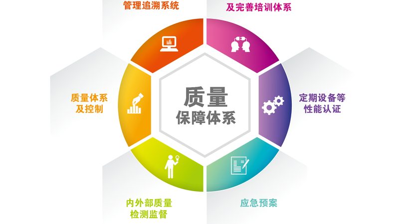 失眠调理，艾灸加盟代理：如何选择合适的方案？**